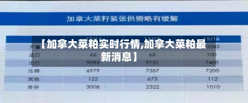 【加拿大菜粕实时行情,加拿大菜粕最新消息】
