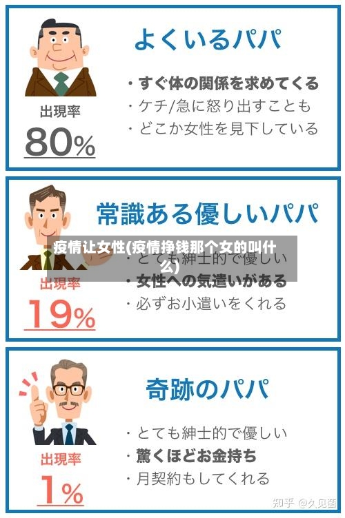 疫情让女性(疫情挣钱那个女的叫什么)