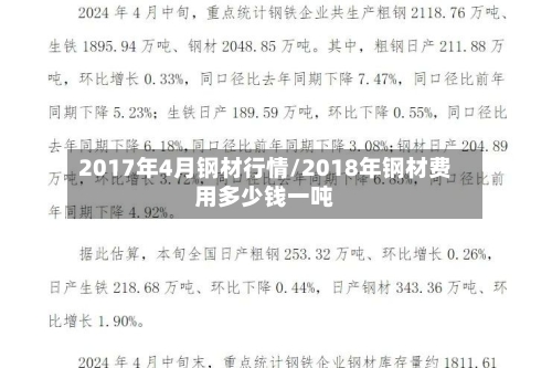 2017年4月钢材行情/2018年钢材费用多少钱一吨-第2张图片