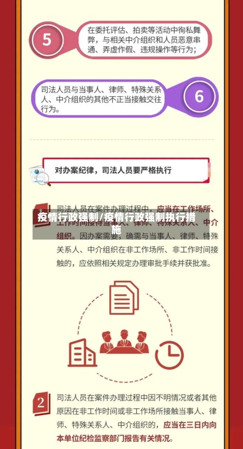 疫情行政强制/疫情行政强制执行措施-第3张图片