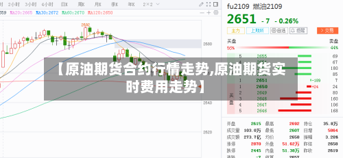 【原油期货合约行情走势,原油期货实时费用走势】-第2张图片