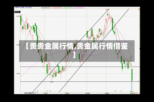 【贵贵金属行情,贵金属行情借鉴】-第2张图片