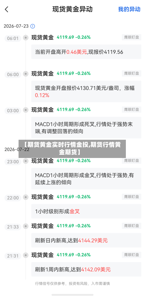 【期货黄金实时行情金投,期货行情黄金期货】