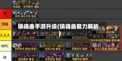 镇魂曲手游升级(镇魂曲能力解析)