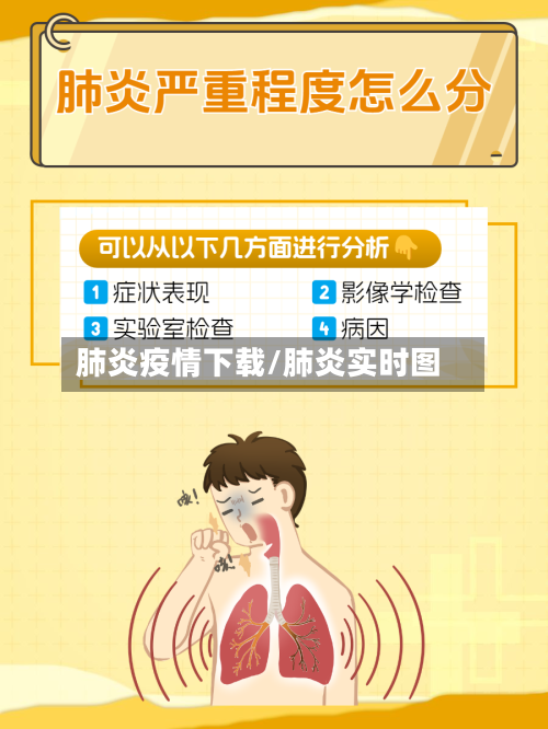 肺炎疫情下载/肺炎实时图